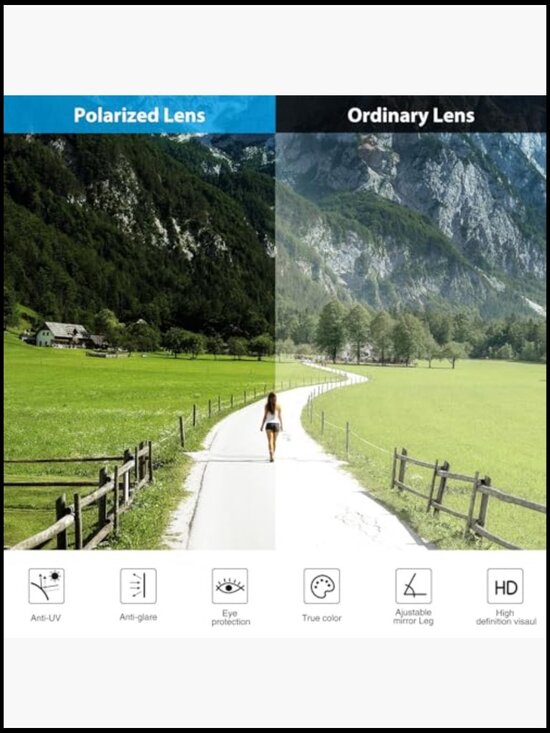 Clip-On Polarized Sunglasses with TAC Lenses for Outdoor Sports